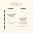 Cure La Bienfaisante - Programme nutrition