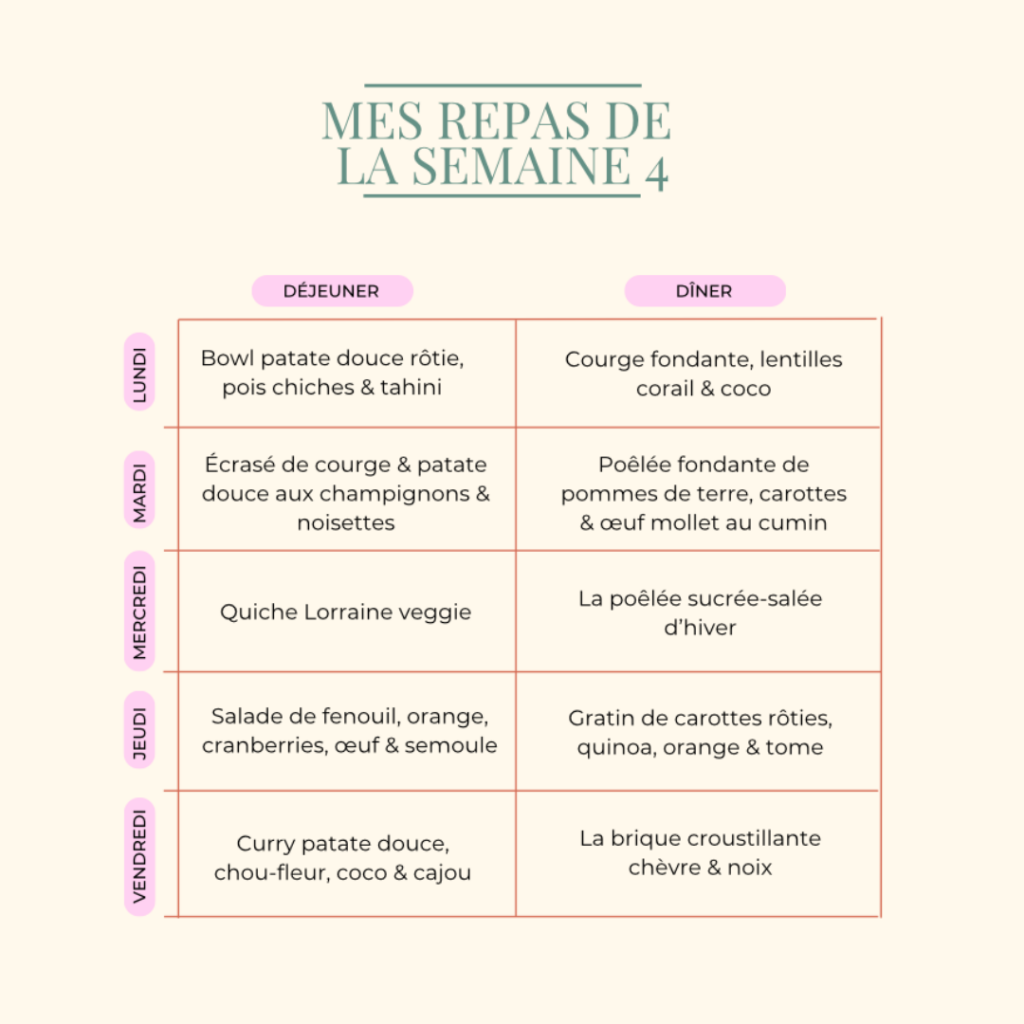 Cure La Bienfaisante - Programme nutrition