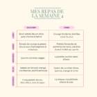 Cure La Bienfaisante - Programme nutrition